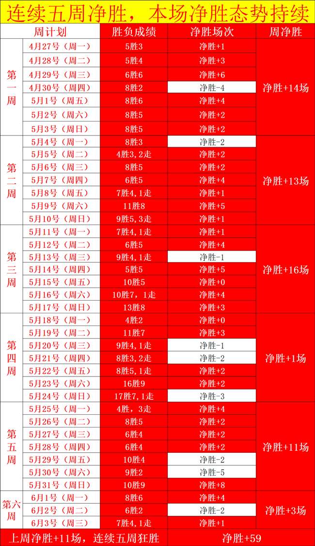 图赫尔解答,阿森纳球员,心理问题,世界杯下注官网,世界杯投注技巧,世界杯下注平台,世界杯实时赔率,足球赛事分析