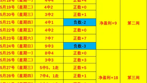 西篮甲连续3战全胜，状态爆棚球队强势崛起秘诀